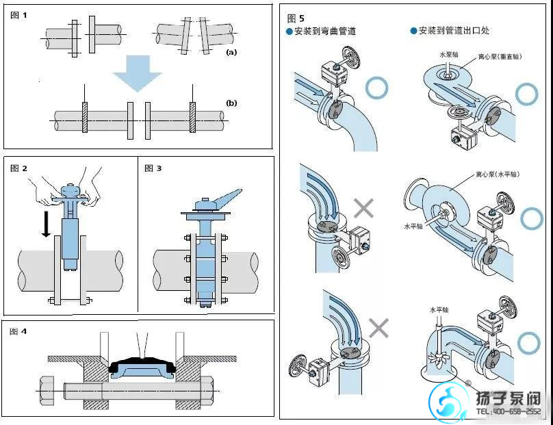 化工设备管道-化工泵管道的蝶阀安装详细说明！