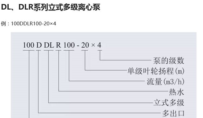 立式多级离心泵