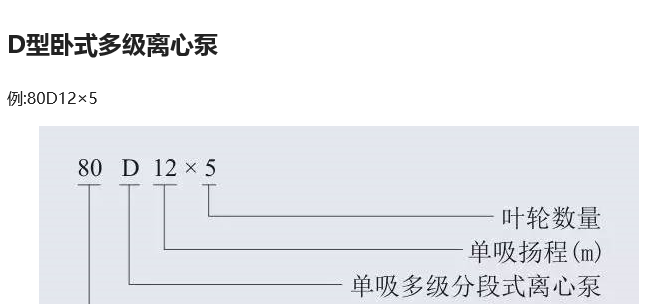 立式多级离心泵