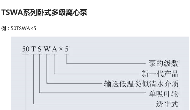 立式多级离心泵