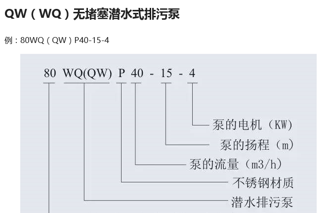 排污泵