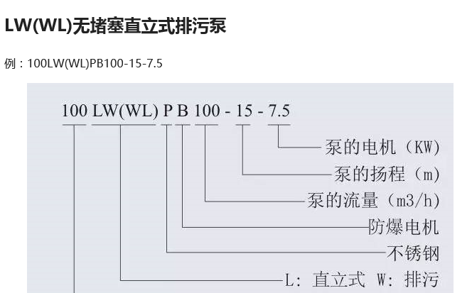 排污泵