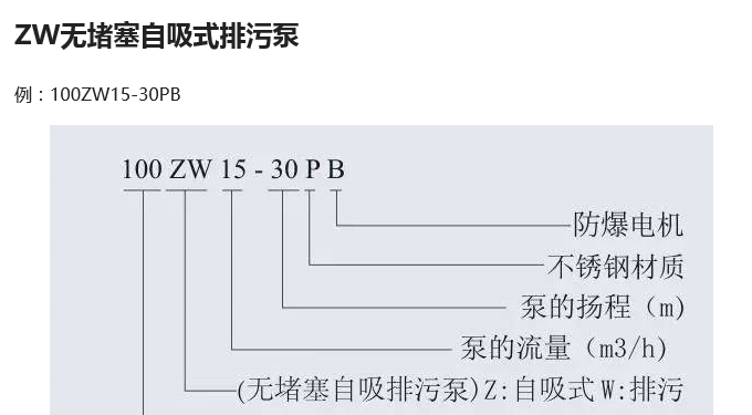 排污泵