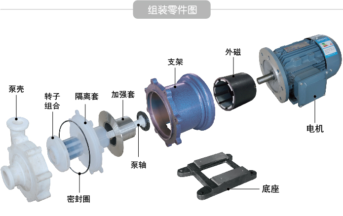 磁力泵零件图